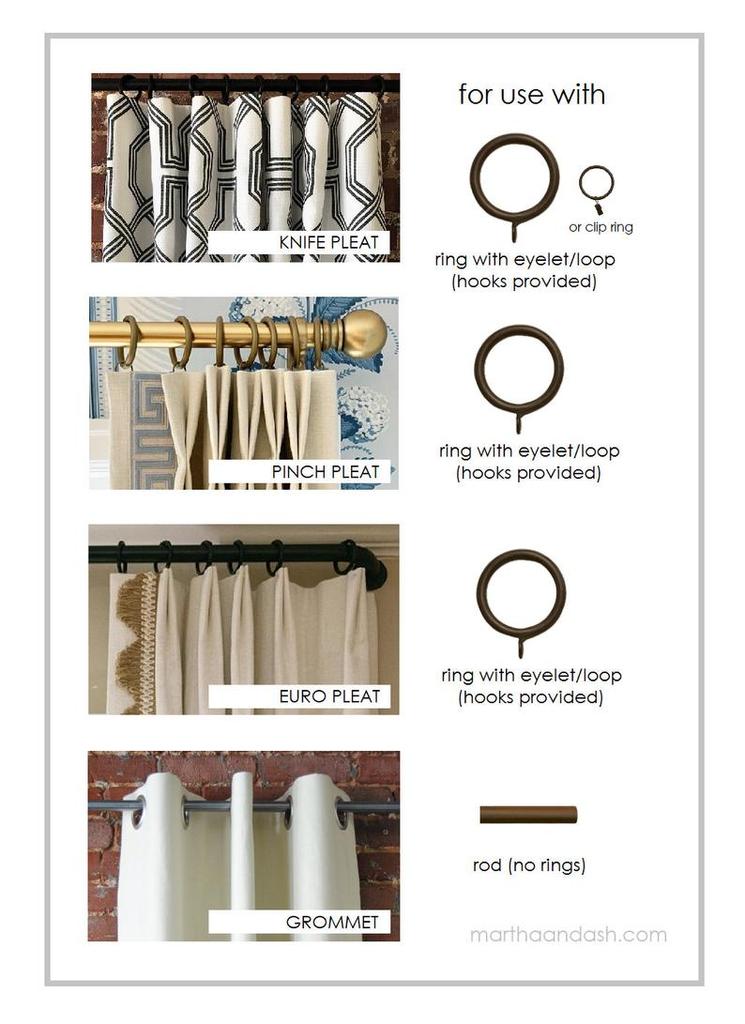 Banded Drapery Panel- a classic linen drape with band detail – Martha ...